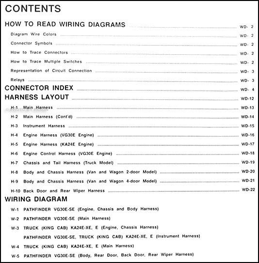 Wiring Schematics