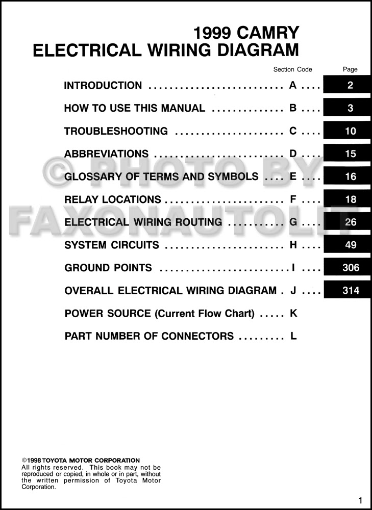 1998 Toyota Camry Stereo Wiring Diagram from lh6.googleusercontent.com