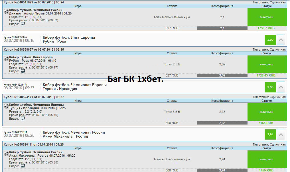 Стратегия ставок на кибер теннис 1xBet Ставки На Кибер Теннис Myscore вћЊ Sport Myscore ⬇