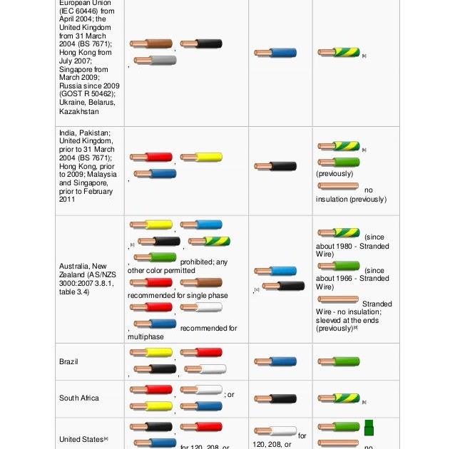 Alpine Car Cd Player Wiring Diagram - Wiring Diagram and Schematic Role