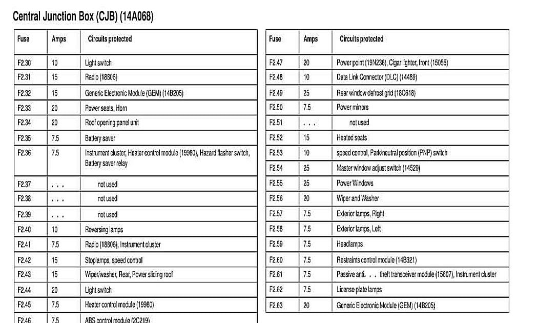 2002 Ford Focus Se Fuse Box Diagram