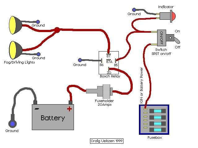 2005 Gmc Canyon Fuse Box Diagram - GMC Canyon mk1 (First Generation