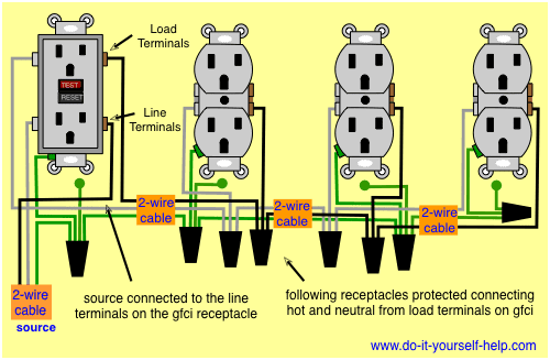 Ground Fault Wiring Diagram - Decoration Ideas