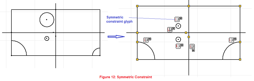 Symmetric constraint demo