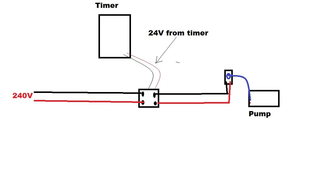 Orbit Pump Start Relay Wiring Diagram Wiring Diagram