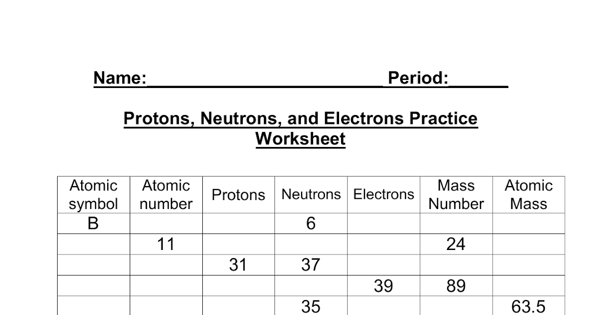 25 Protons Neutrons And Electrons Practice Worksheet - Worksheet
