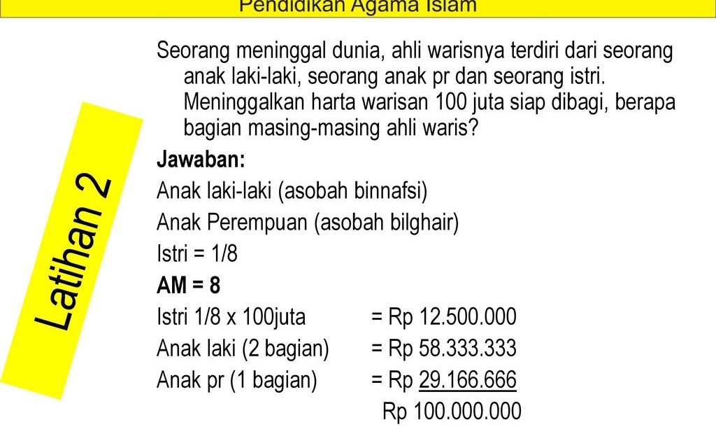Contoh Soal Mawaris Dan Jawabannya Download File Guru