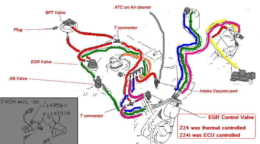 1987 Nissan 200sx Fuse Diagram