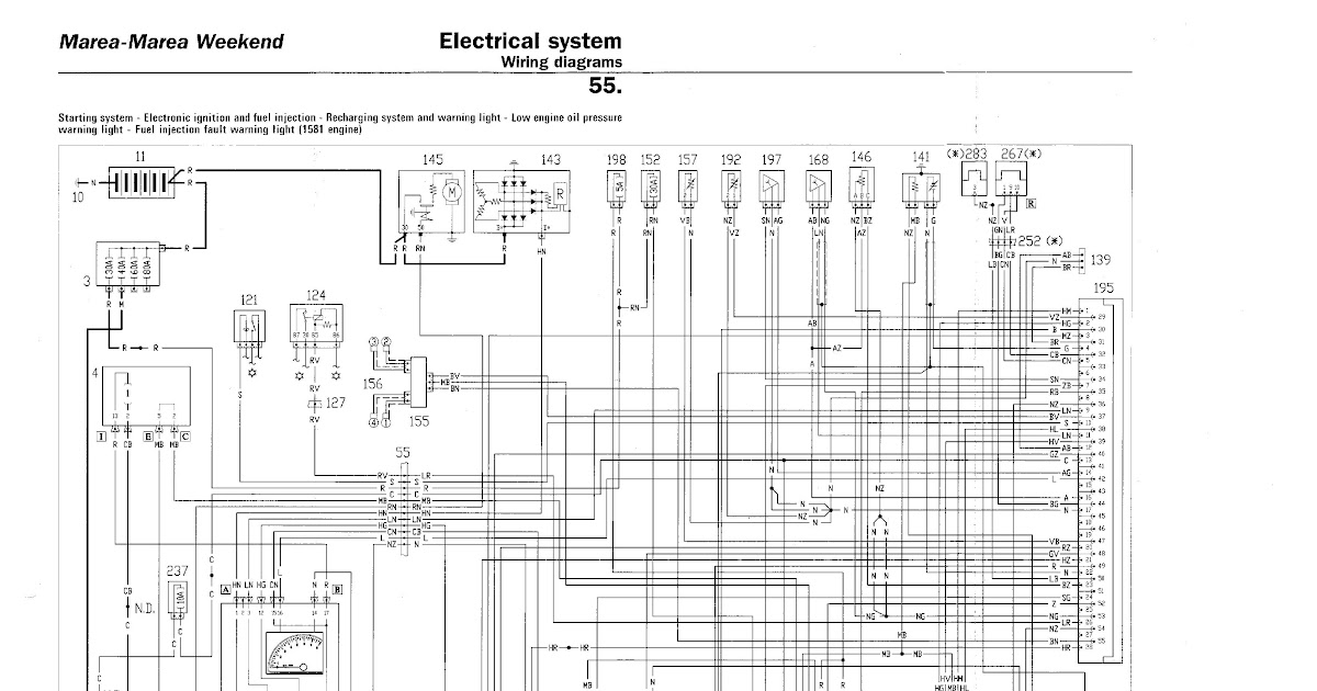 EBOOK INFO Wiring Diagram Fiat Ducato X250