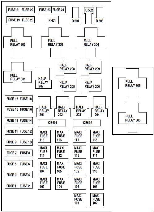 Ford Truck 150 Wiring Diagram 2002 For Window - Wiring Diagram