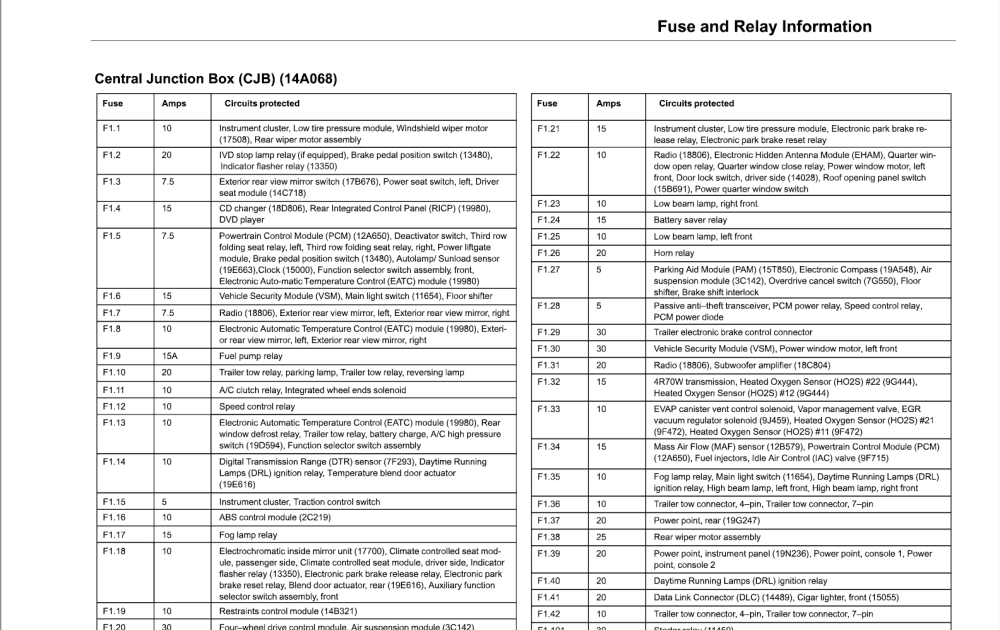 .Lincoln Navigator Wiring-Diagram From Fuse To Switch : .Lincoln