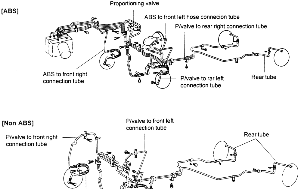 32 1998 Ford F150 Brake Line Diagram - Wiring Diagram Database