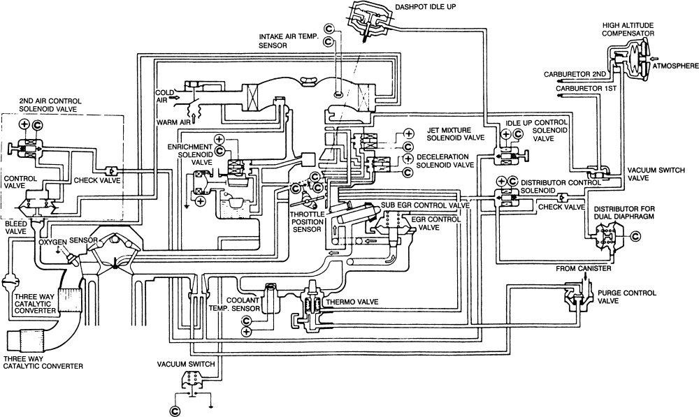 Kenworth T800 Wiring Diagram