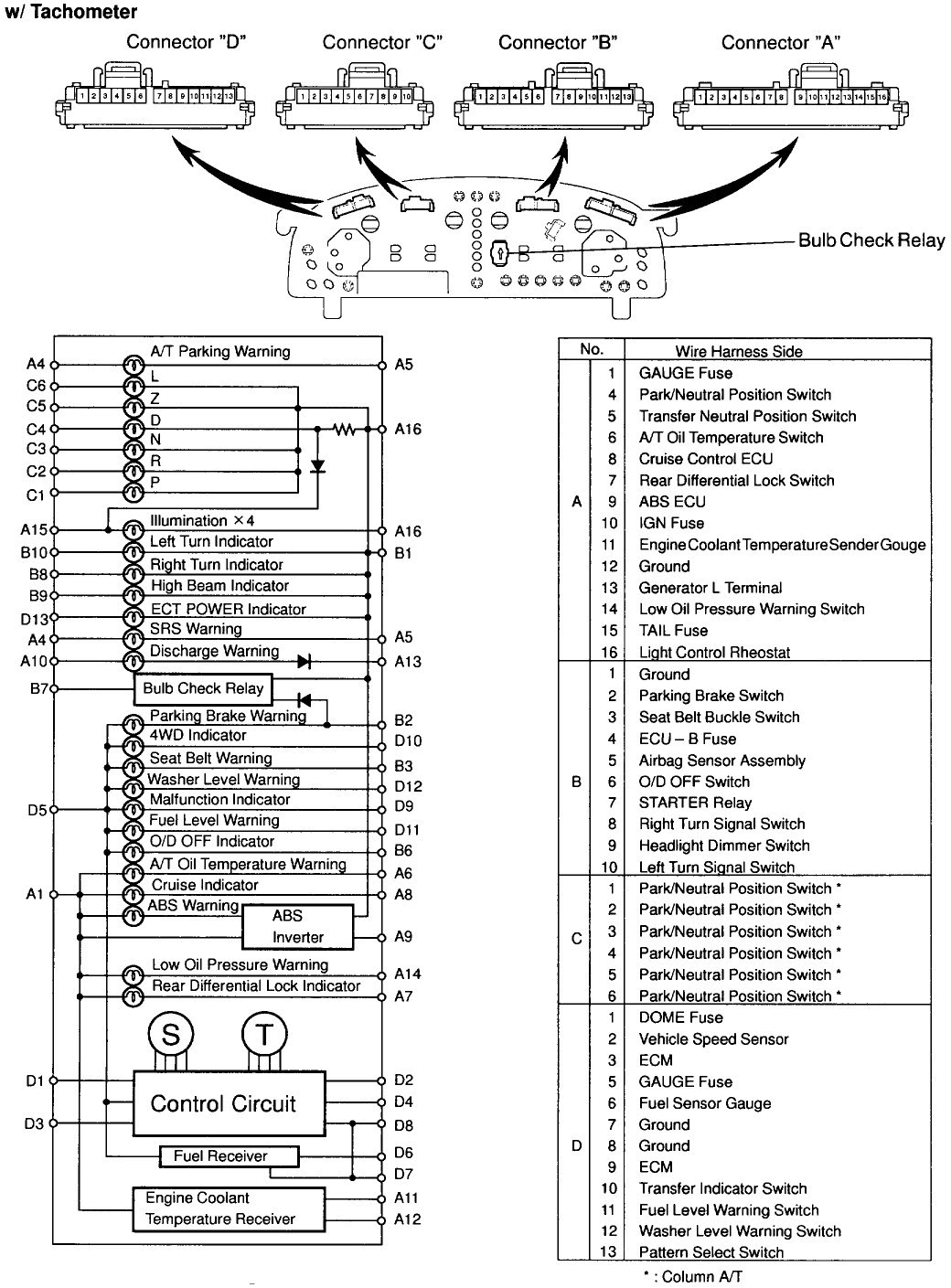 2002 Toyota 4Runner Stereo Wiring Diagram from lh6.googleusercontent.com