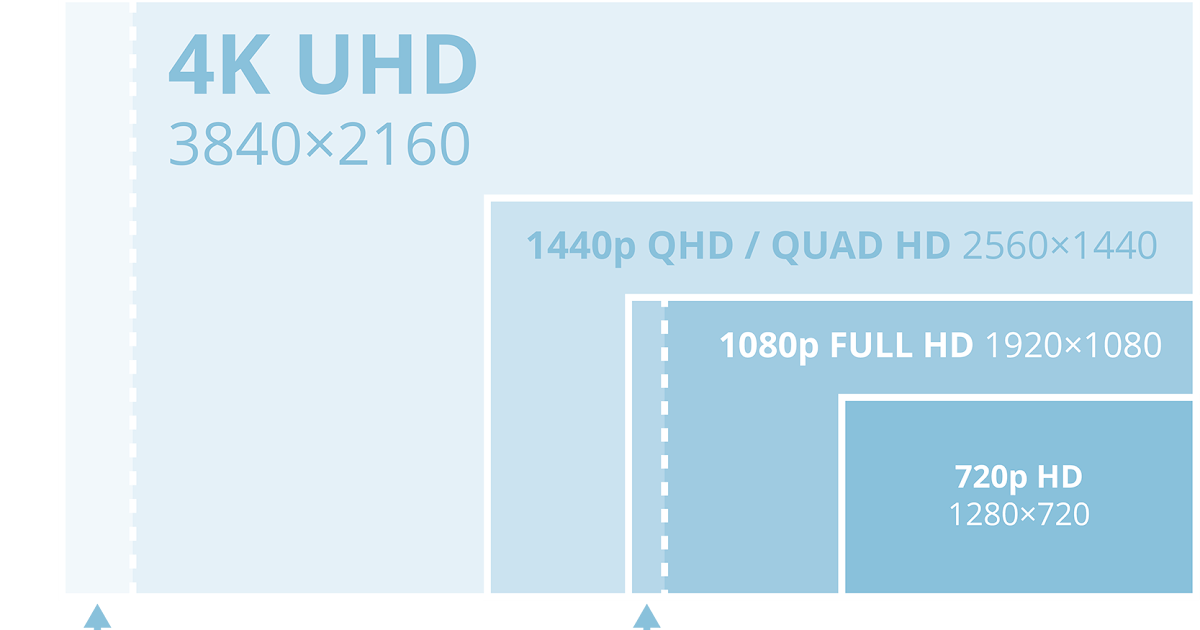 HD限定 Qhd Vs Uhd - スプラトゥーン 壁紙