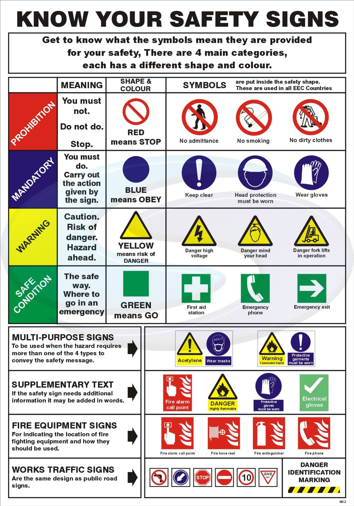 health-insurance-loading-australia-safety-signs-dc-news-update