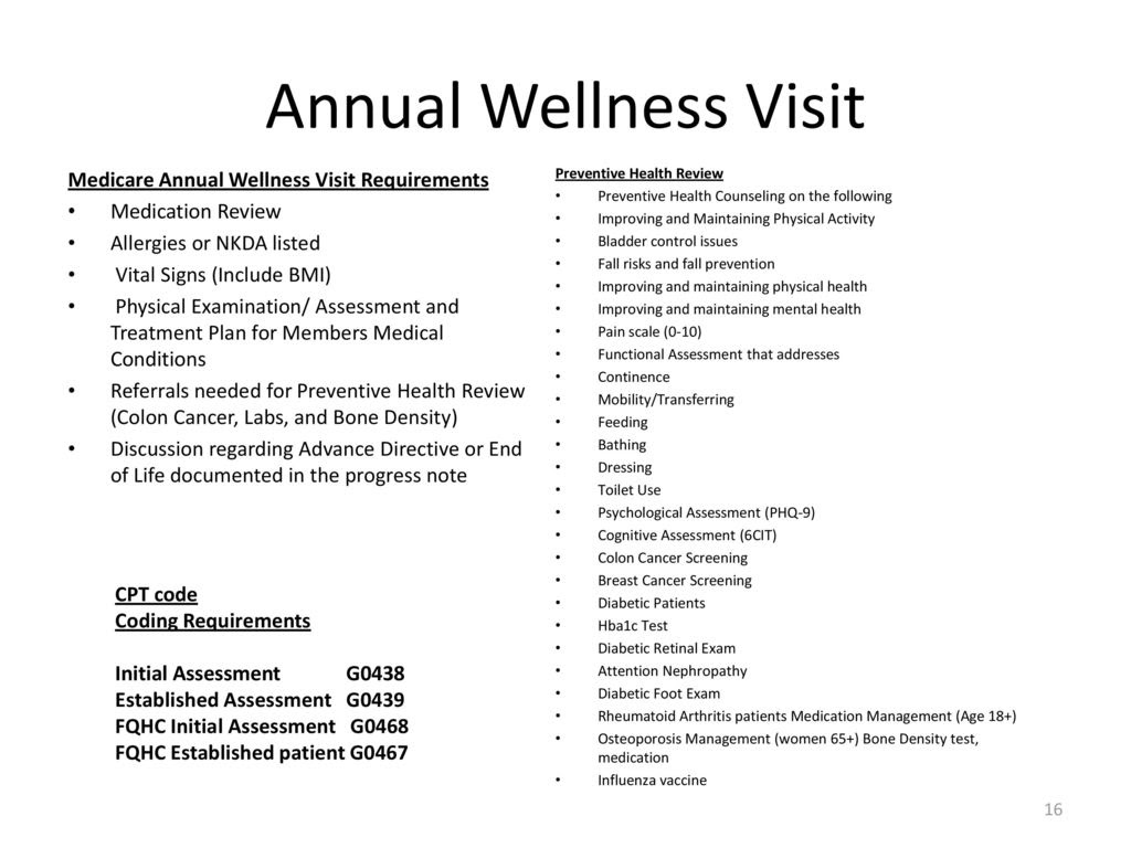 annual wellness visit what is included