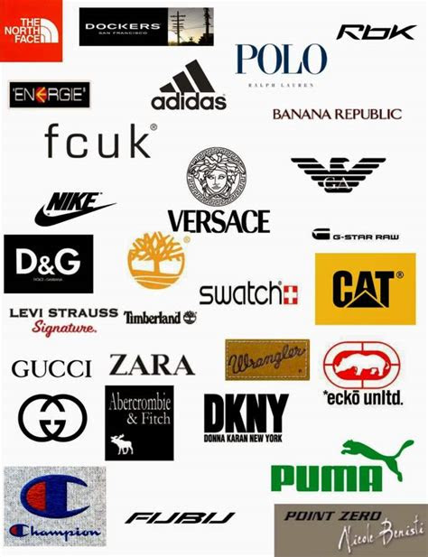 Popular Clothing Brands