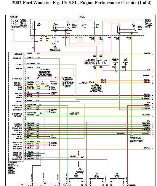 Wiring Diagram PDF: 2002 Ford Windstar Ignition Wiring Diagram