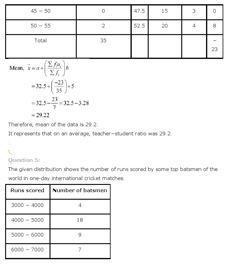 NCERT Solutions for Class 10th Maths Chapter 14 - Statistics