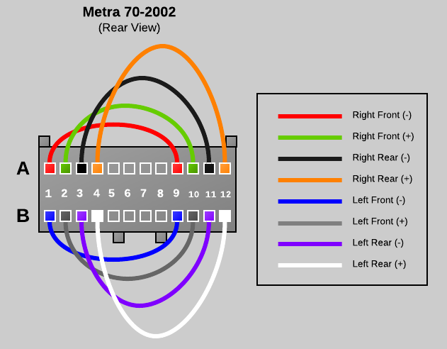 2000 Chevy Silverado Stereo Wiring Diagram Wiring Diagram Forge Note A Forge Note A Agriturismoduemadonne It