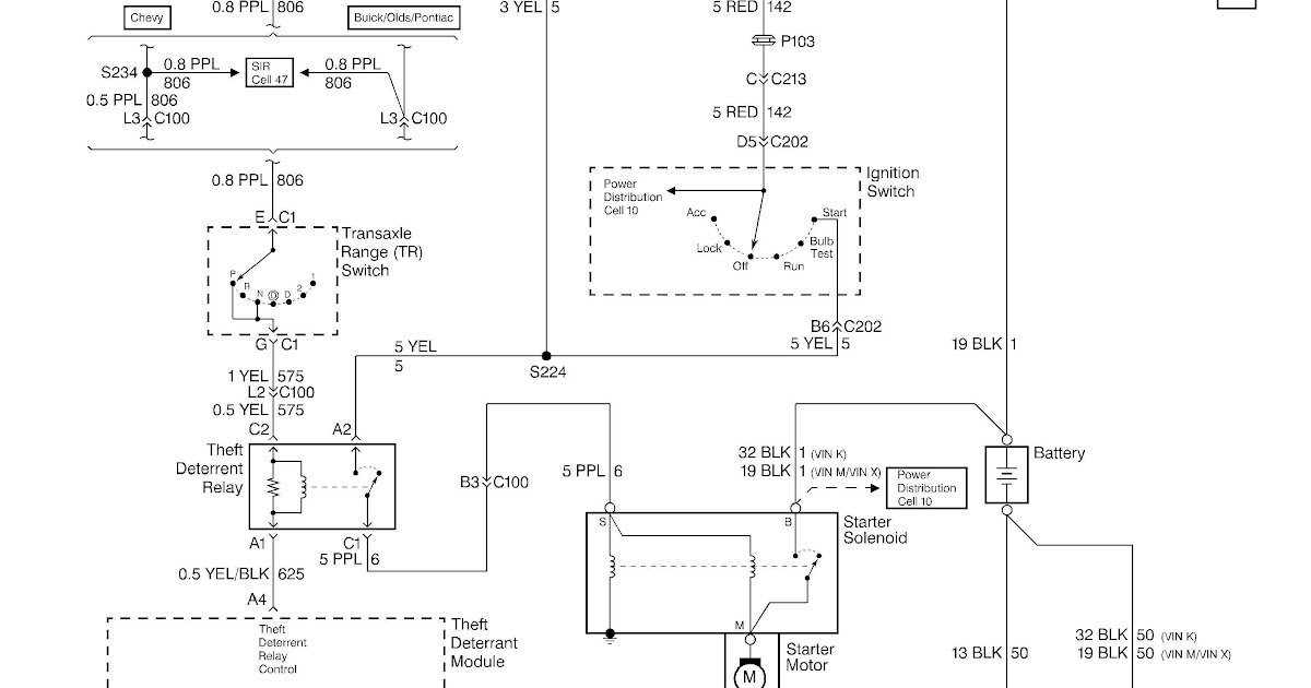 50 Monte Carlo Fan Wiring Diagram - Wiring Diagram Plan