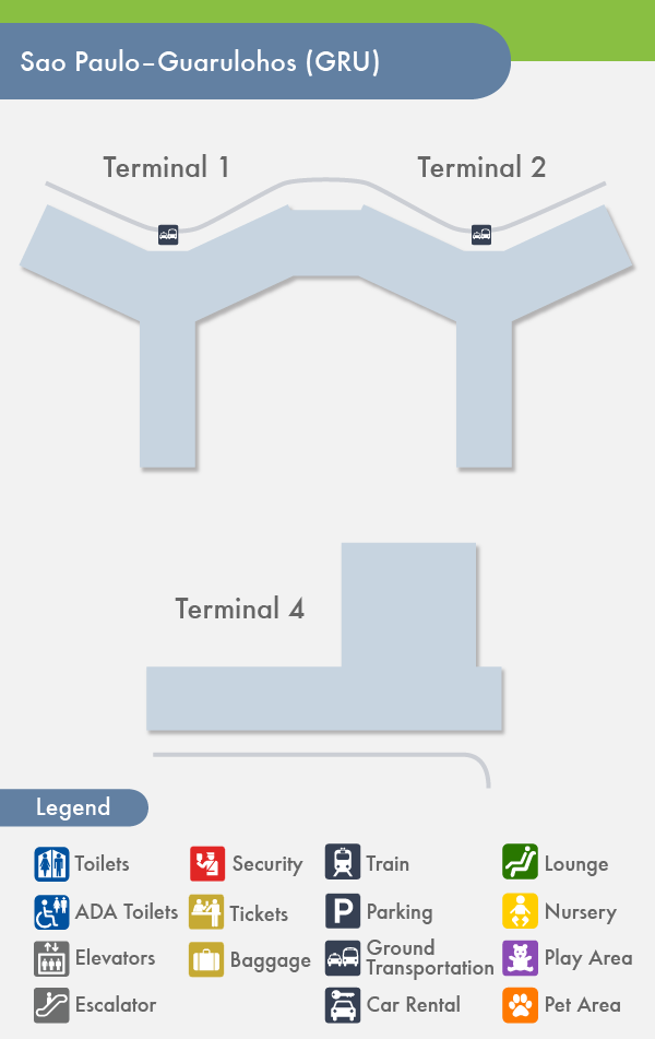 Sao Paulo Airport Gru Terminal Map