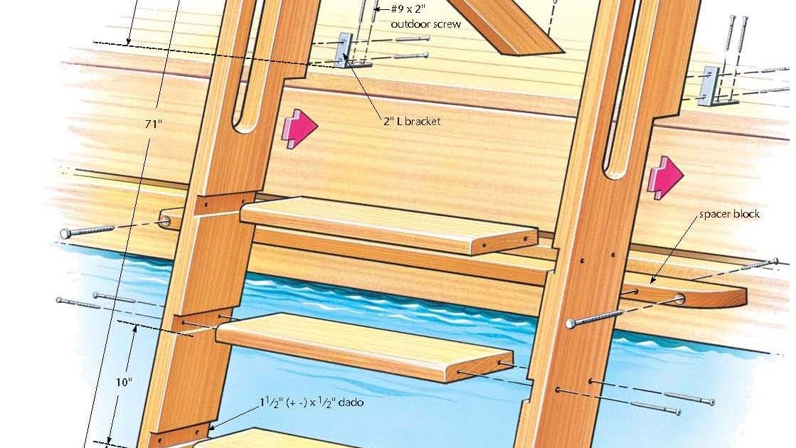 this is wooden boat dock ladders ~ jamson
