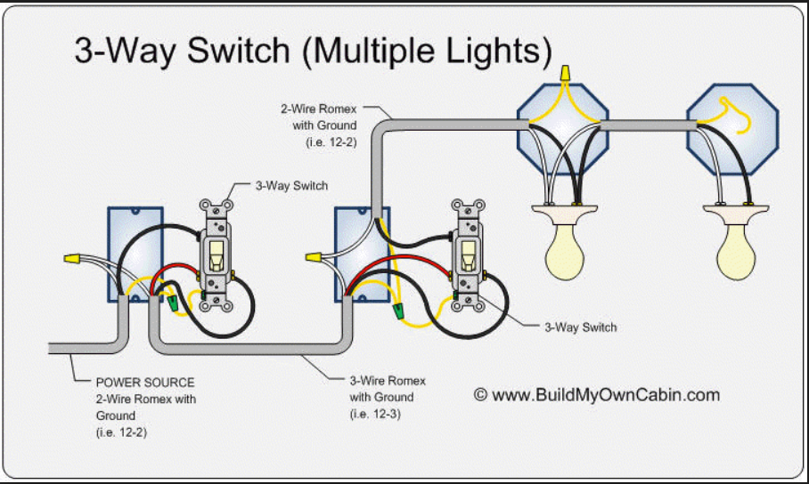 Requirement for splicing neutrals in a switchHow should this circuit be