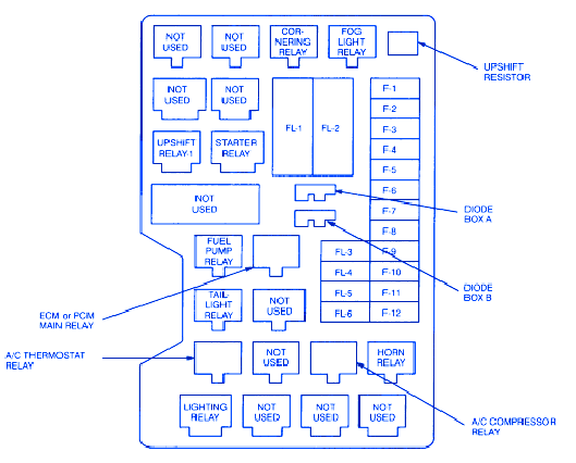 Wiring Diagram PDF: Maret 2019