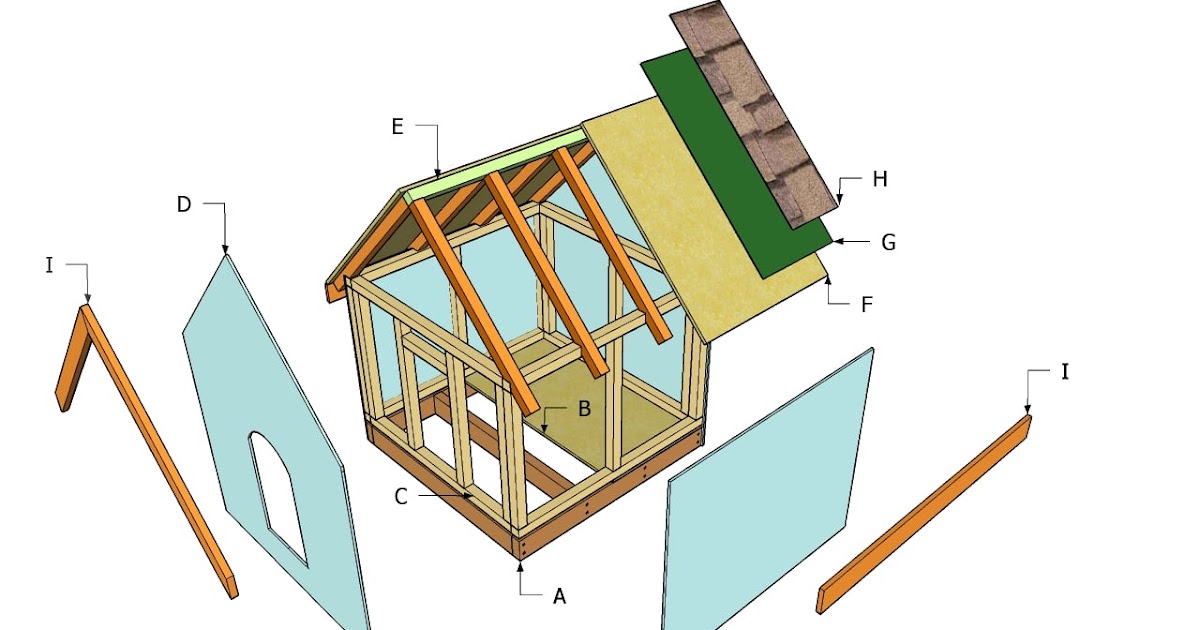 Big dog house plans free Wood for beginner