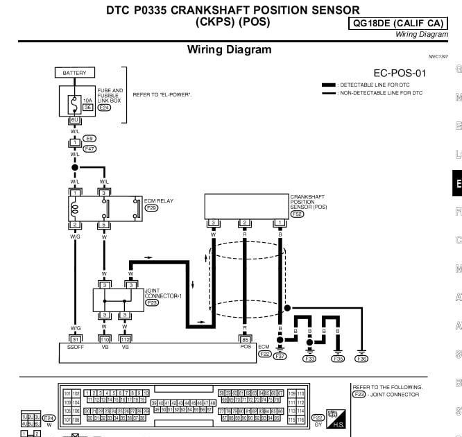 [DIAGRAM] 1996 Nissan Maxima Fuse Box Diagram Inside Car