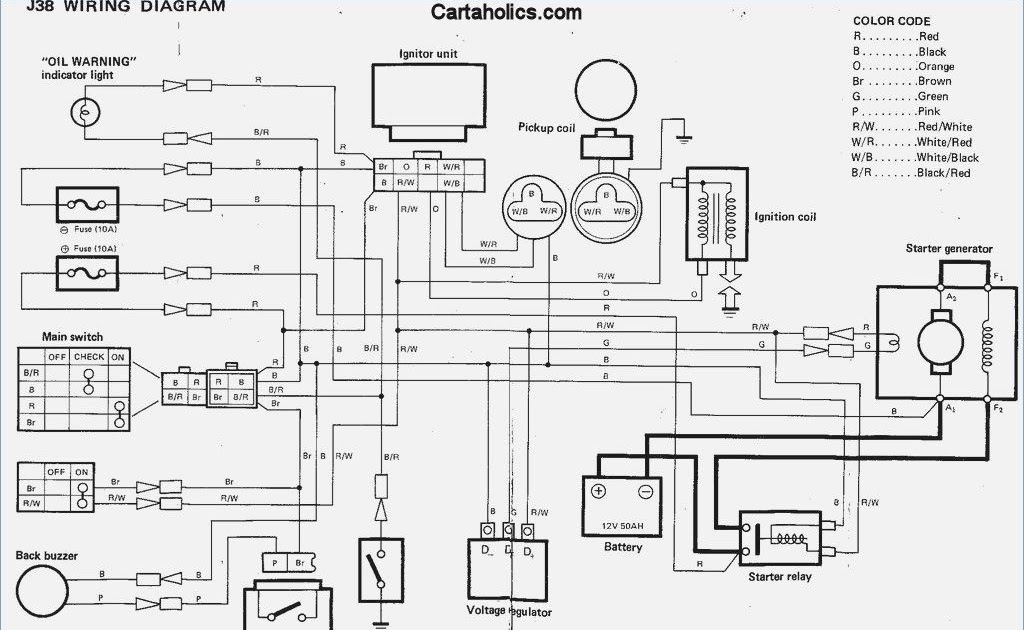 Wiring Diagrams 96 Ezgo Electric | schematic and wiring diagram