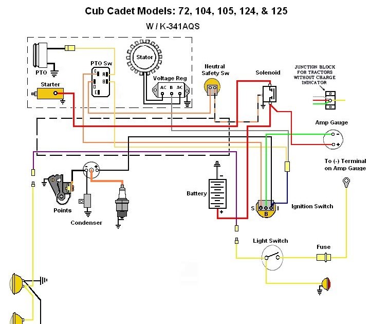 [DIAGRAM] Amp Gauge Wiring Diagram For Tractor How To Wire A Amp Meter On A Tractor