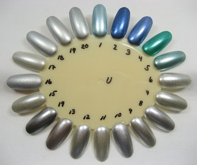Nail wheel