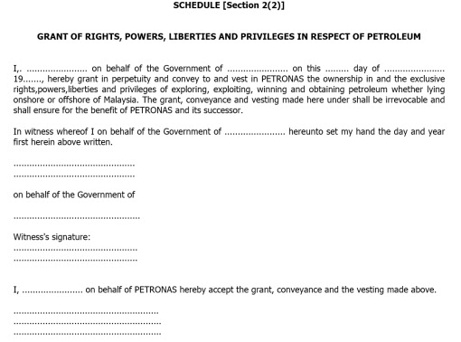 Petroleum Act Agreement Petroleum Act Agreement