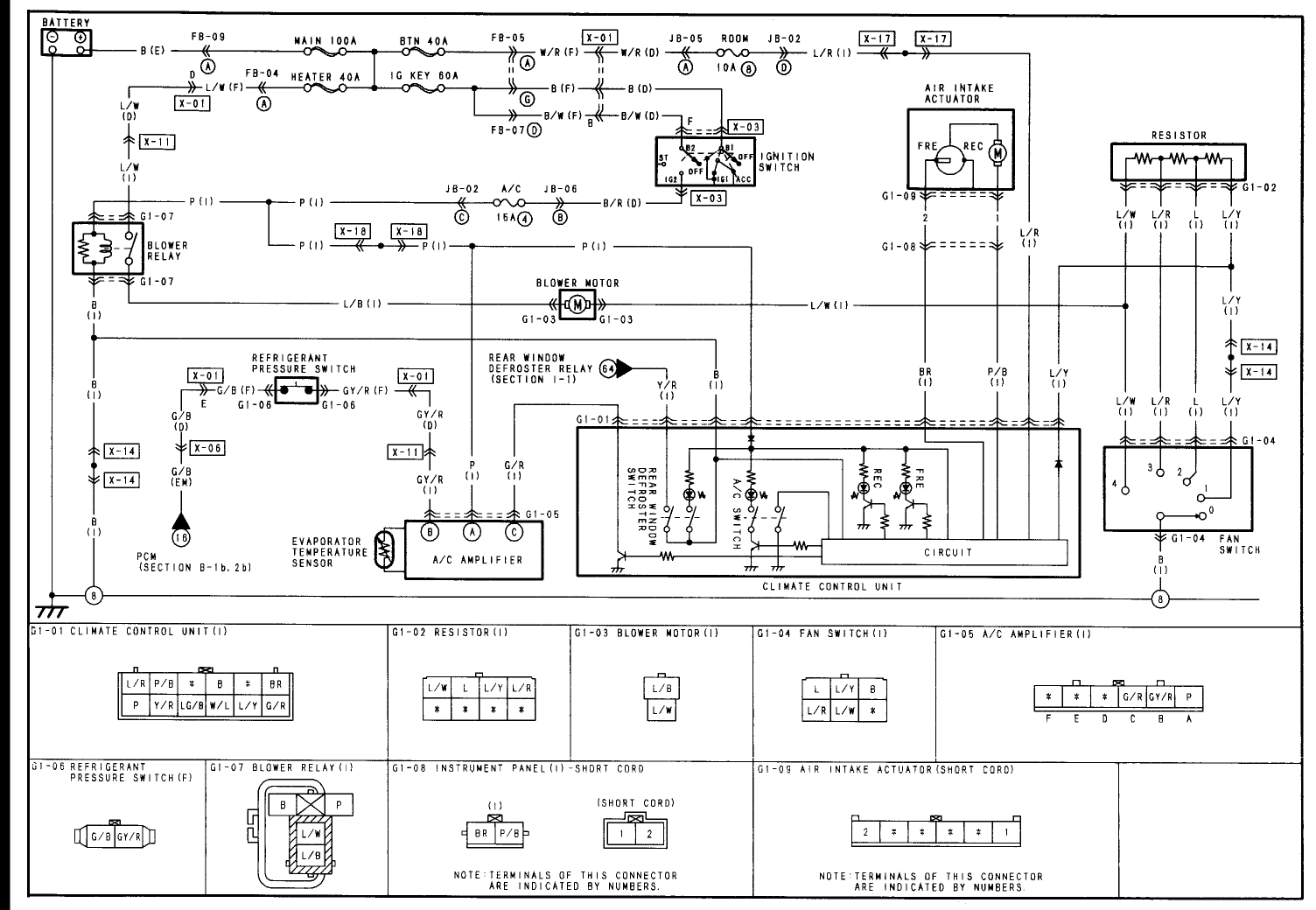 Wiring Diagram PDF: 2003 Mazda Protege Fuse Box Diagram
