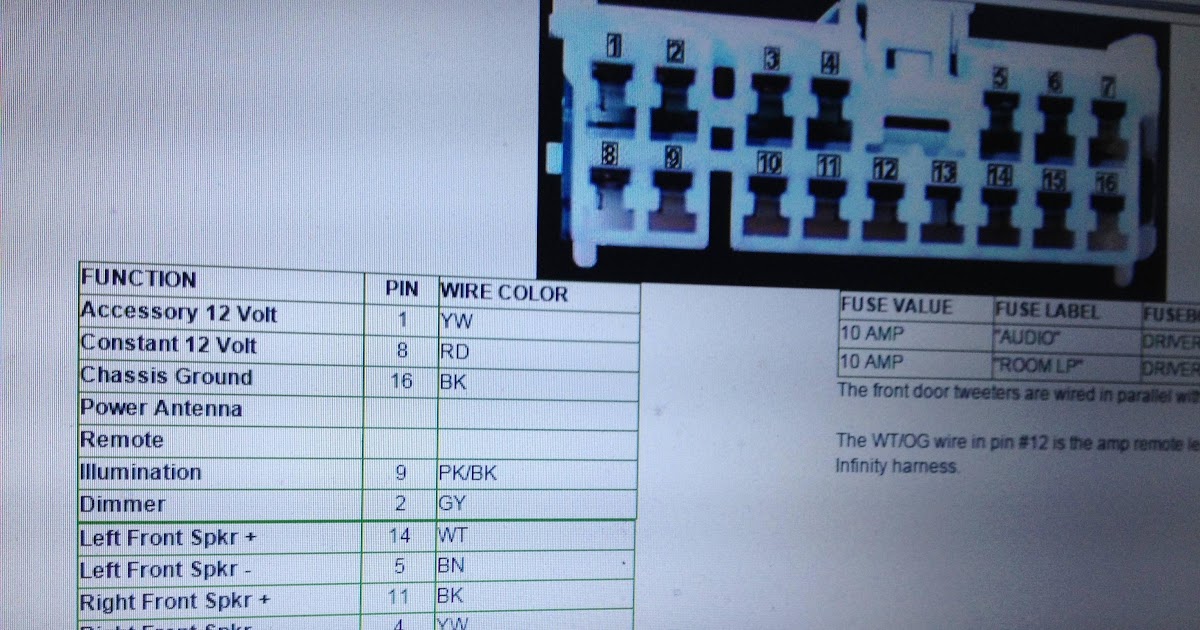 2003 Tiburon Stereo Wire Harness Pinout