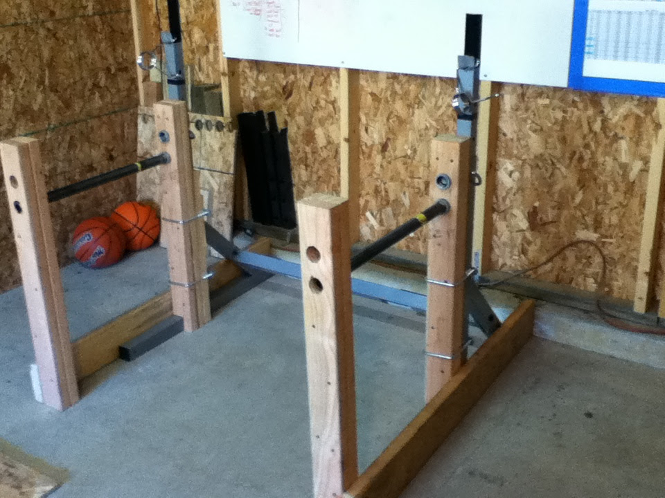 74 Tutorial Diy Plyo Box 2x4 With Video