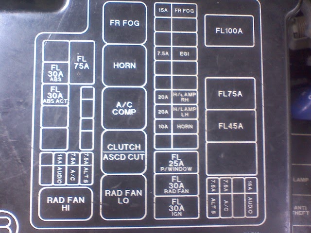 2005 Nissan Altima 25 Fuse Box Diagram / 2013 Nissan Altima 25 S Fuse