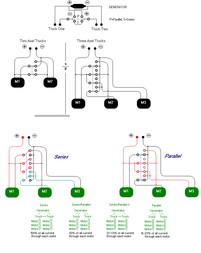 Reliance Electric Motor Wiring Diagram - Complete Wiring Schemas