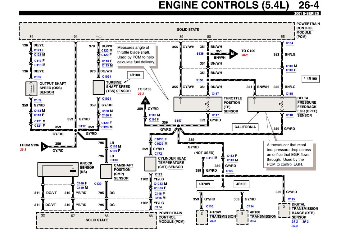 31 2001 Ford E350 Fuse Box Diagram - Wiring Diagram List