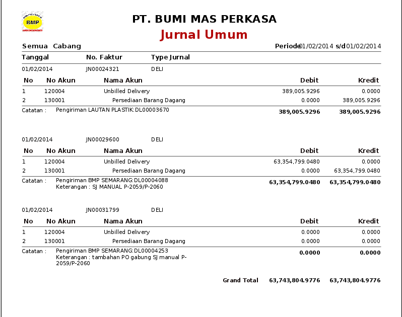 ⁂ Contoh transaksi jurnal umum hotel