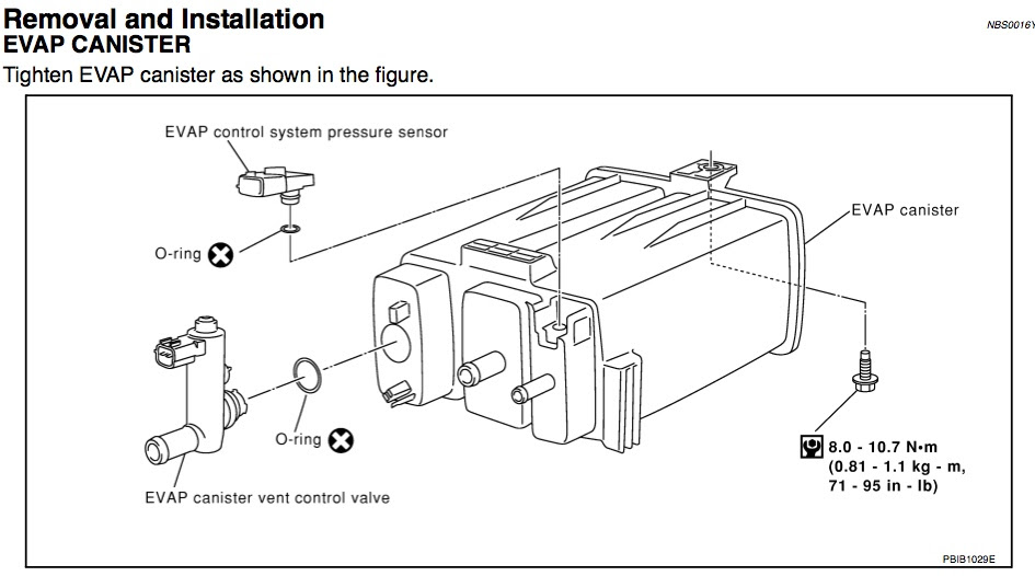 Chevy 4 3 Vortec Wiring Diagram Free Picture - Wiring Diagram