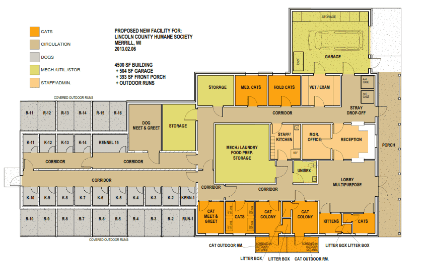 Animal Shelter Layout BELAJAR IPA BERSAMA