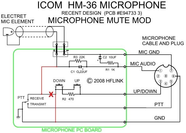 Cb Microphone Wiring Diagram - Search Gross