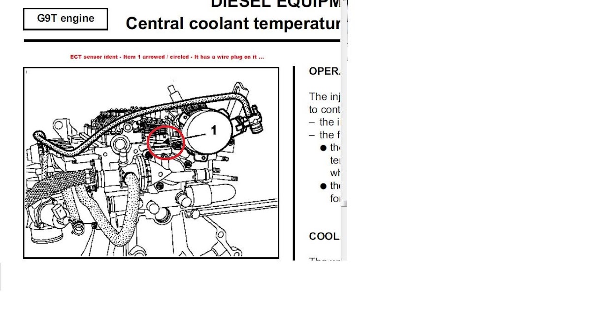 Ls1 Coolant Temp Sensor Wiring Diagram Free Diagram For.