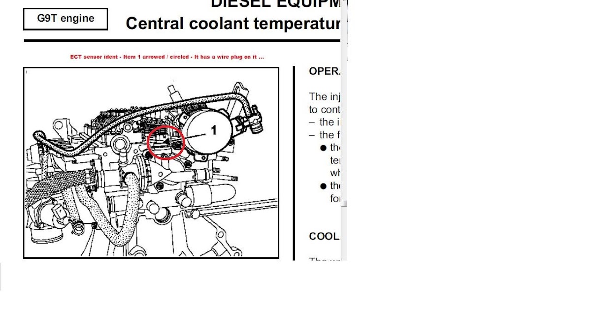 Ls1 Coolant Temp Sensor Wiring Diagram - Free Diagram For Student