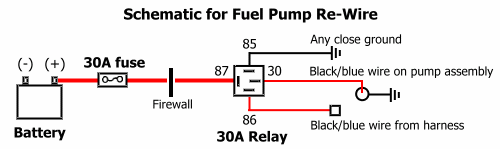 Tottenham: [Get 26+] Bmw E36 Fuel Pump Wiring Diagram