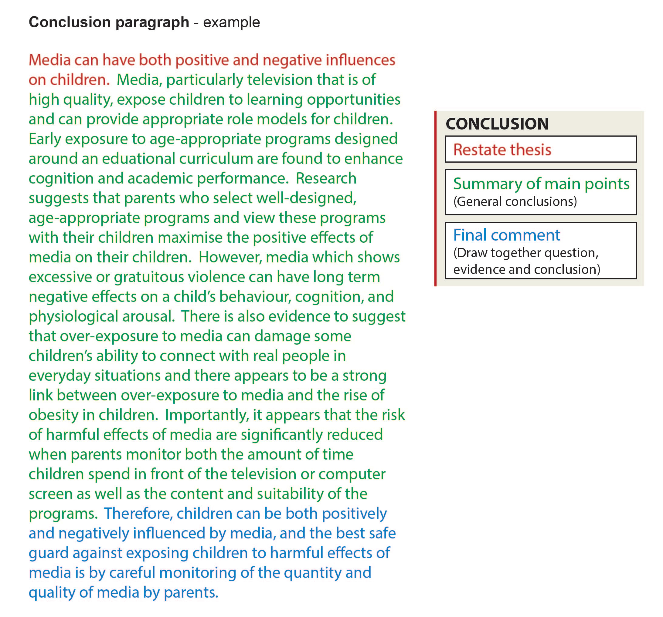 Example Of Position Paper Introduction Body And Conclusion